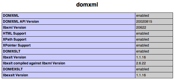 dom/xml check