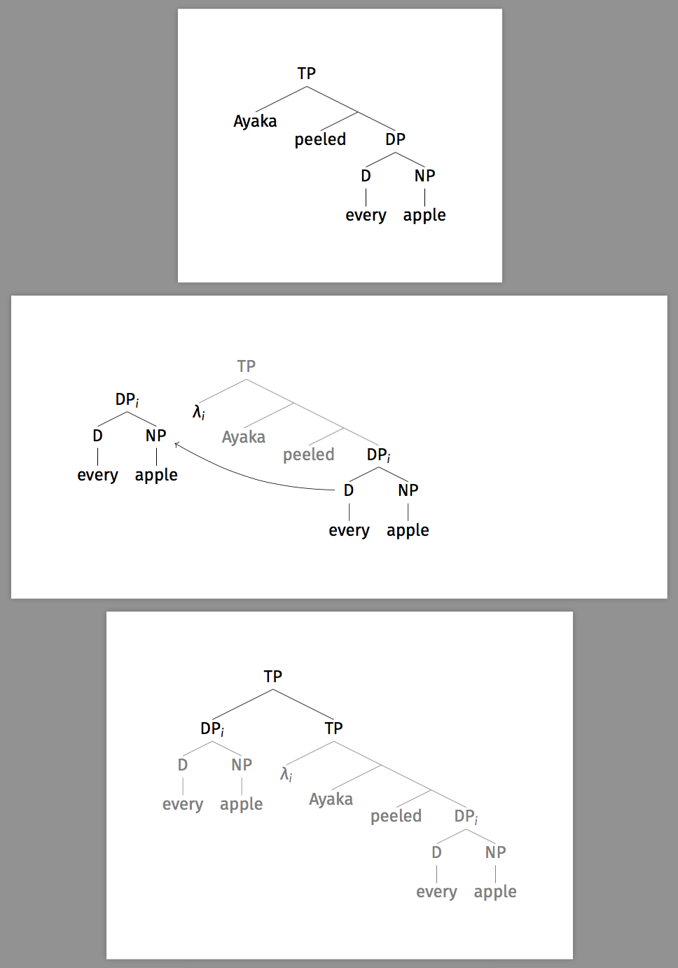 PDF with individual diagrams